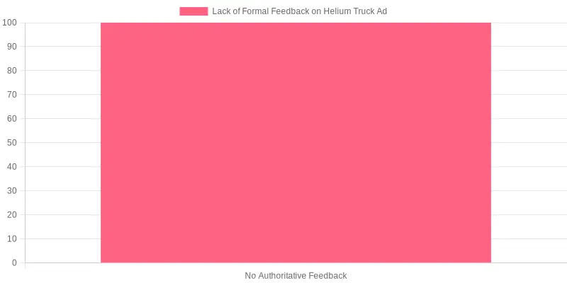User Feedback on State Farm Helium Truck Advertisement